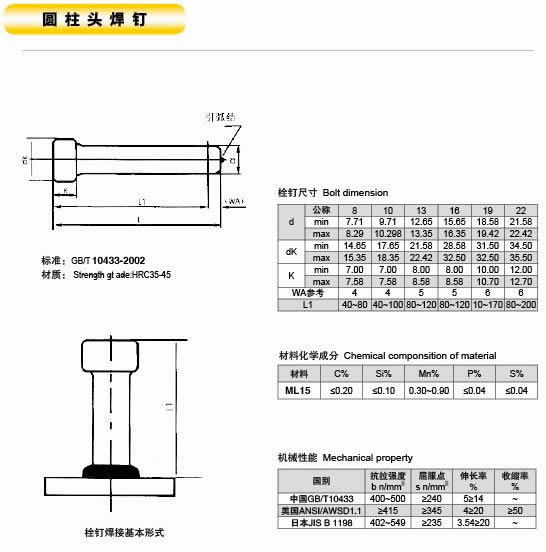 焊釘?shù)馁|(zhì)量是怎樣標(biāo)準(zhǔn)的呢?